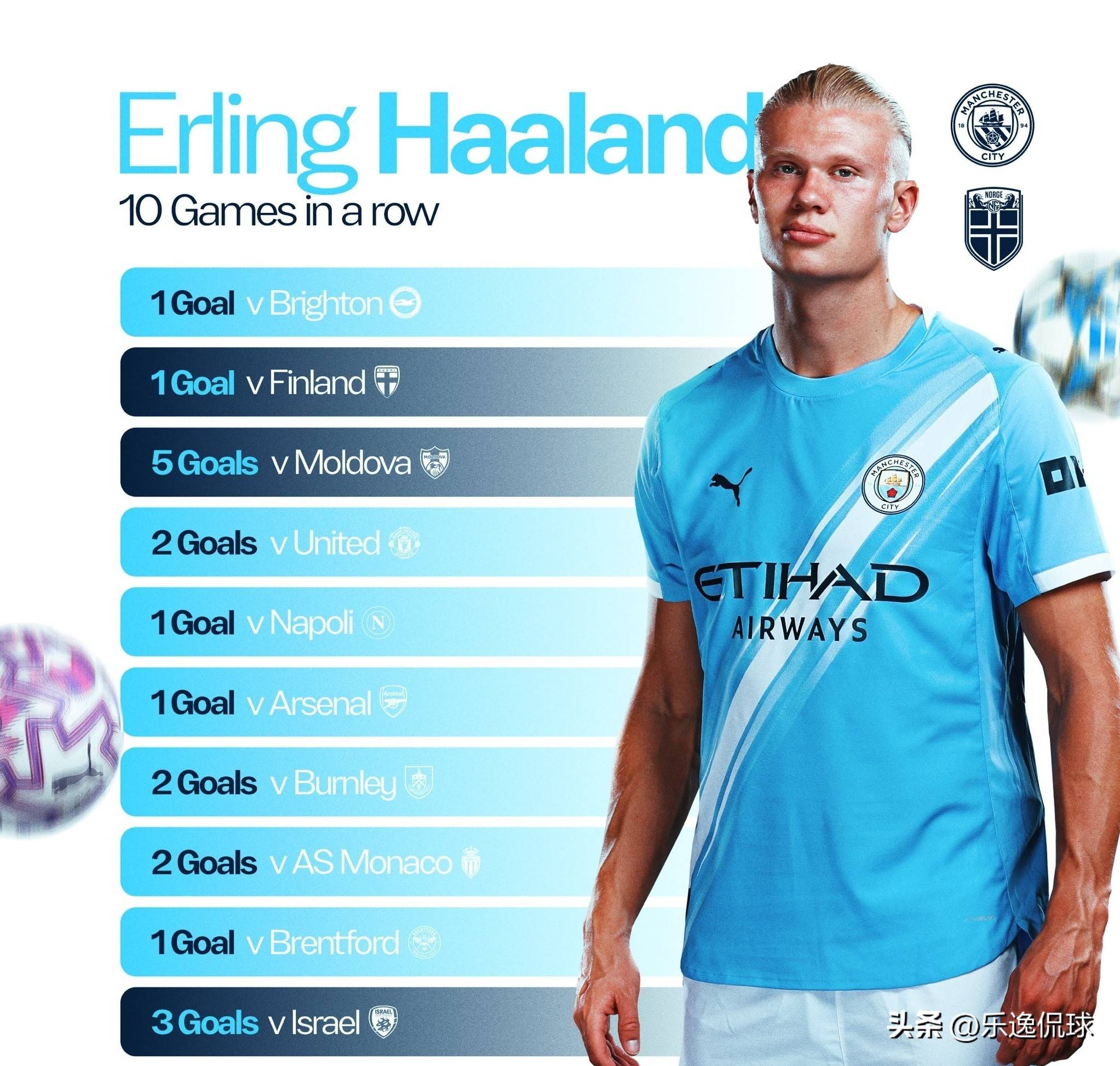 福克斯：哈珀和卡斯尔非常无私，我们还有更大的目标要去实现