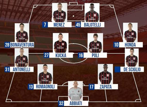 全面开花！雷霆12人出战全员得分，投篮命中率56%